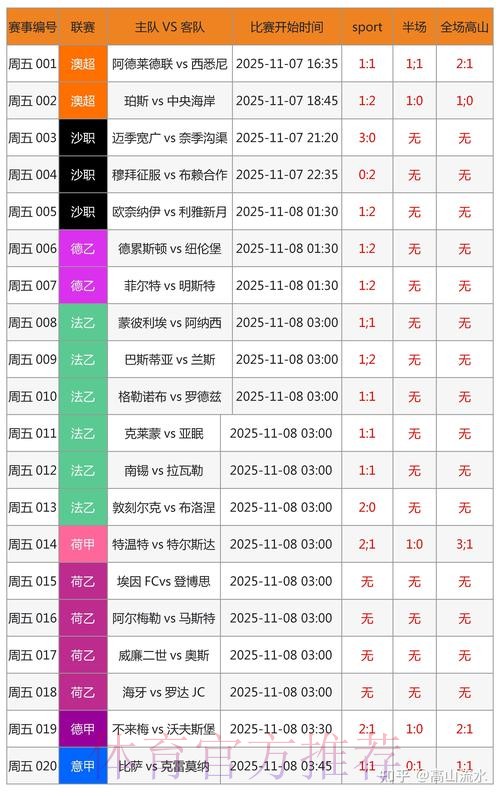 世界杯投注软件最佳 世界杯投注软件最佳