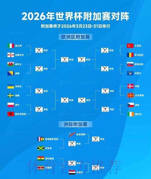 2026世界杯预测哪个好入口地址